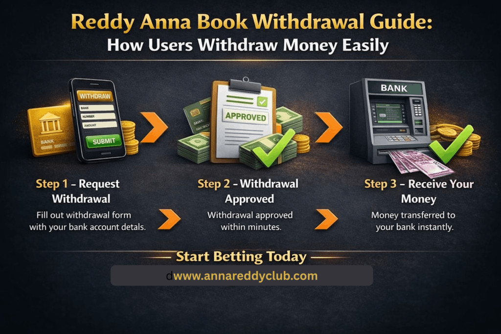 Reddy Anna Book Withdrawal Guide: How Users Withdraw Money Easily